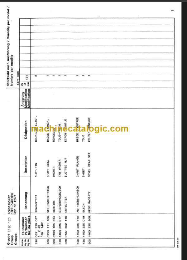 AP417 Axle Parts Catalogue(4474 008 136)