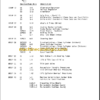 CLARK C500 SERIES OVERHUAL MANUAL