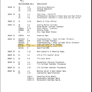 CLARK C500 SERIES OVERHUAL MANUAL