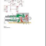 VOLVO L120E WHEEL LOADER SERVICE REPAIR MANUAL