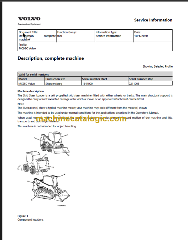 Volvo MC95C Skid Steer Loader Service Repair Manual