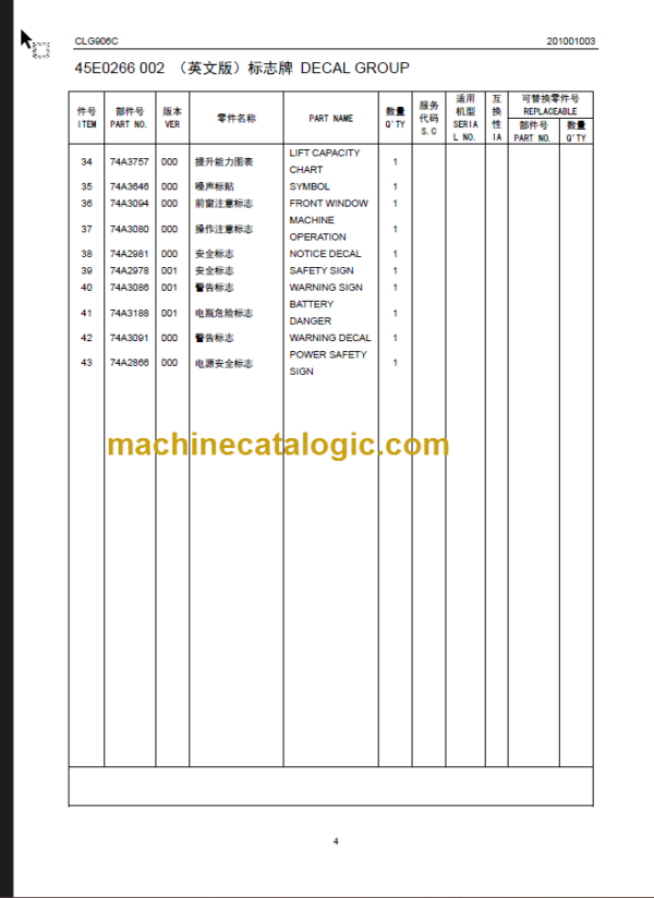 CLG777A PARTS CATALOG 2012