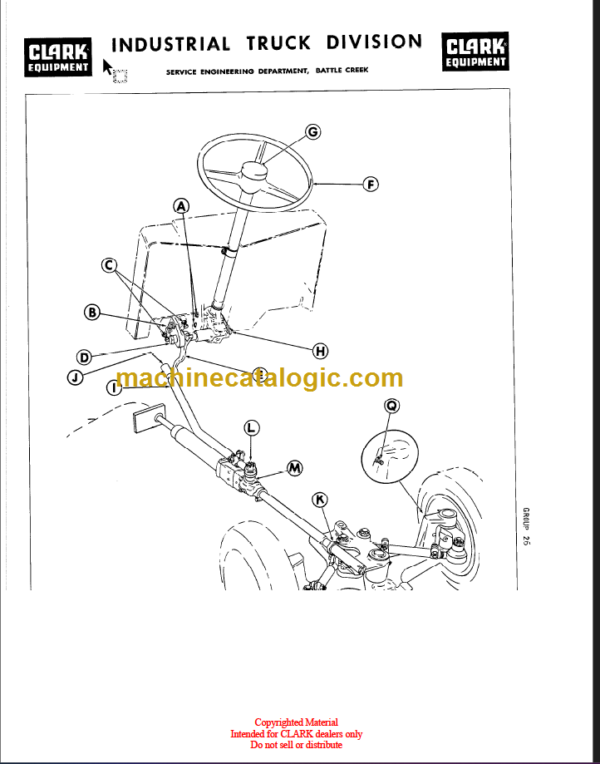 CLARK PMA 27310th REVC500 355 SERVICE MANUAL