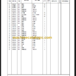 CLG922LC III PARTS CATALOG