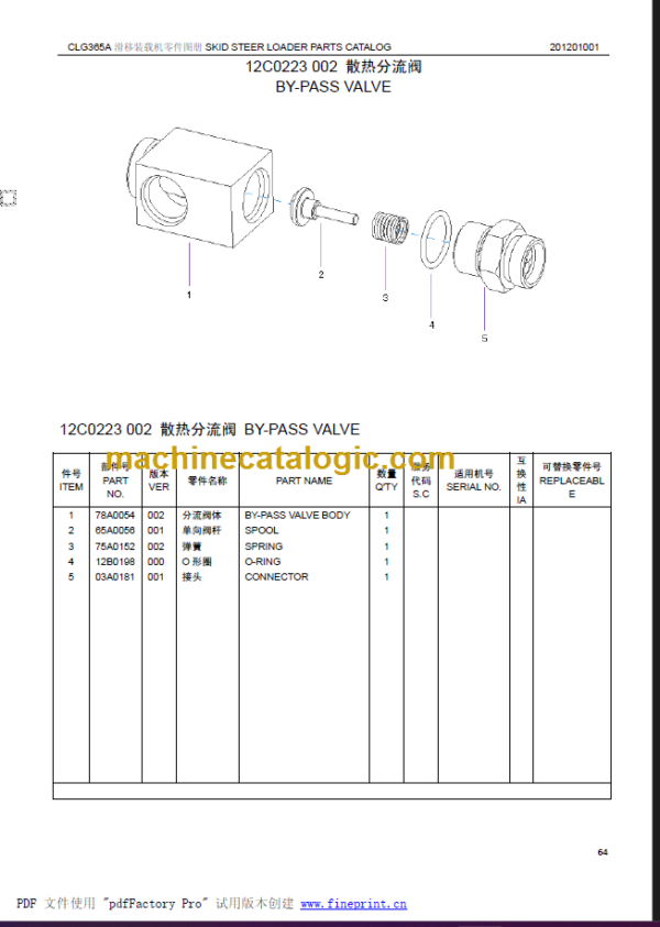 CLG365 A PARTS CATALOG