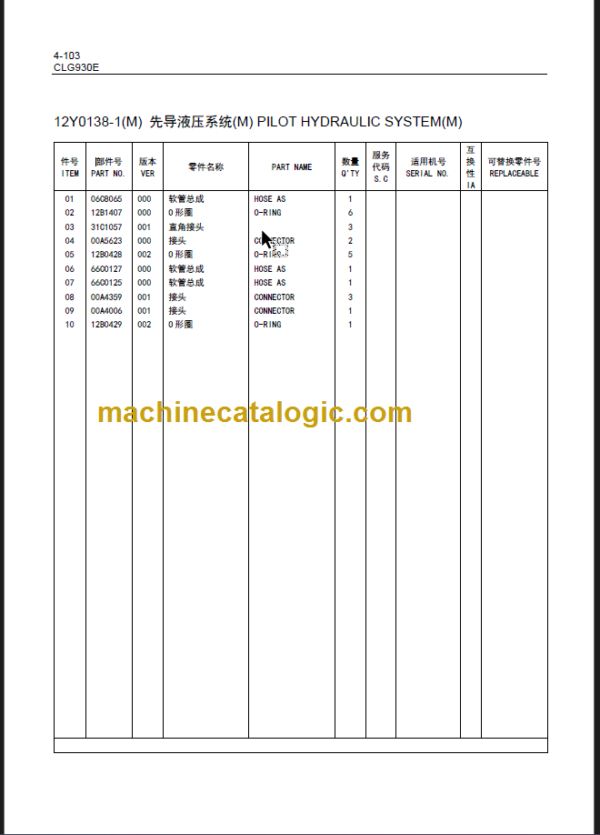 CLG930E OPERATION MANUAL