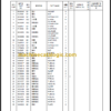 CLG 365 A PARTS CATALOG
