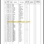 CLG 365 A PARTS CATALOG