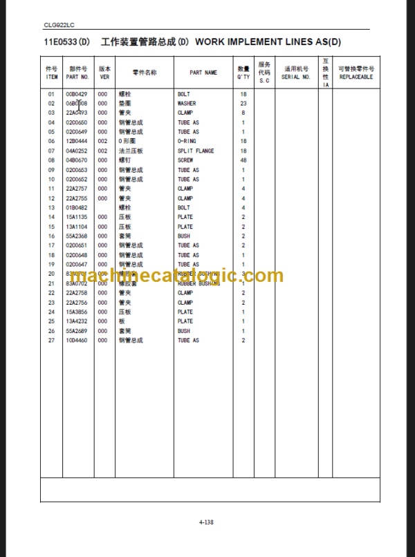 CLG922LC III PARTS CATALOG