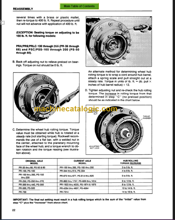 CLARK C500 Y180 200 225S 225L SERVICE MANUAL