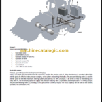 VOLVO L120E WHEEL LOADER SERVICE REPAIR MANUAL