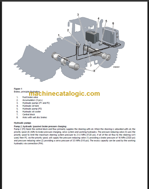 VOLVO L120E WHEEL LOADER SERVICE REPAIR MANUAL