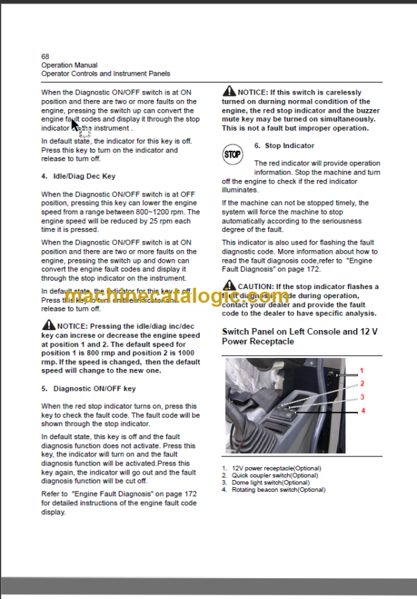 CLG922LC III-E OPERATION MANUAL