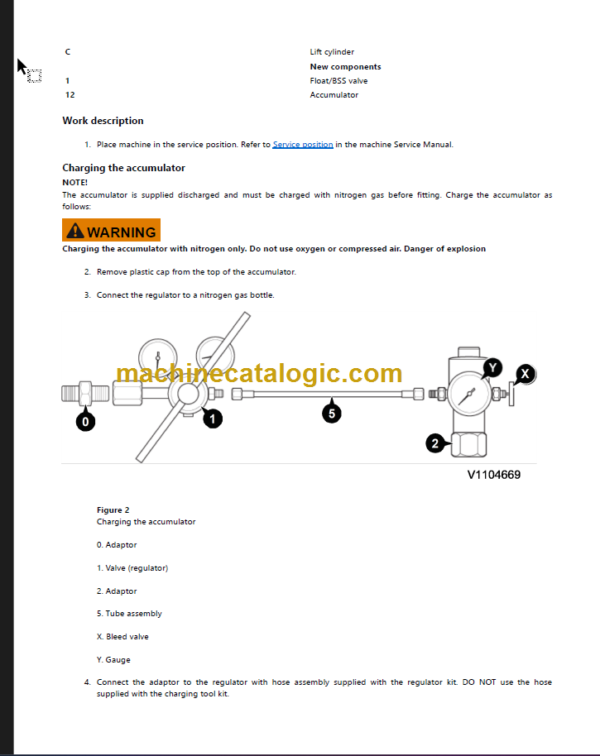 VOLVO MC105C SKID STEER SERVICE REPAIR MANUAL