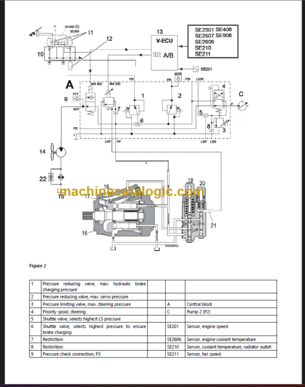 VOLVO L120E WHEEL LOADER SERVICE REPAIR MANUAL