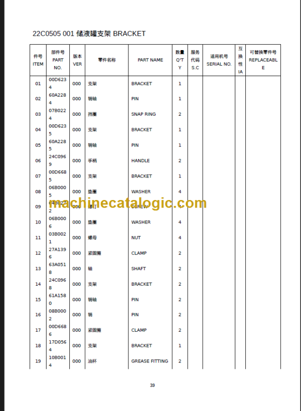 CLG2030H 35H PARTS MANUAL