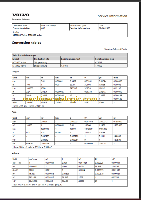 VOLVO MT2000 EQUIPMENT SERVICE REPAIR MANUAL