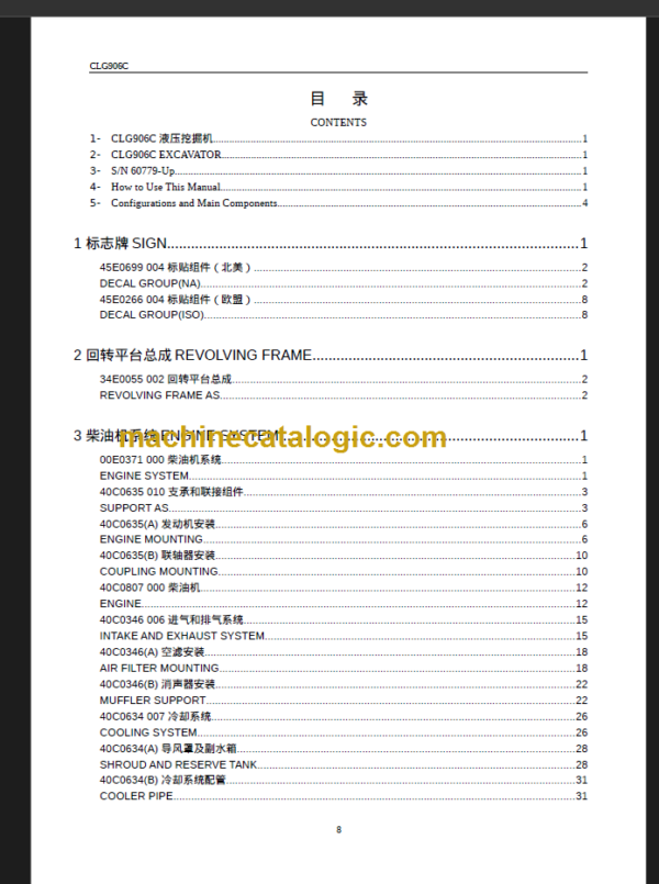 CLG906C III PARTS MANUAL