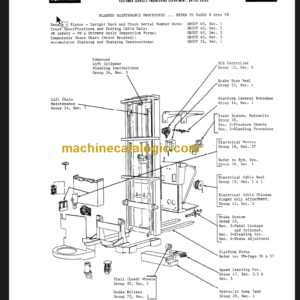 CLARK ROS25 40 Planned Maint & Adj Manuals