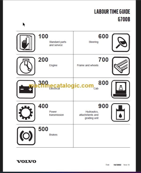 Volvo MC85C Skid Steer Loader Shop Manual