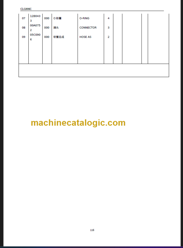 CLG906C III PARTS MANUAL