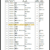 CLG 614 H PARTS CATALOG