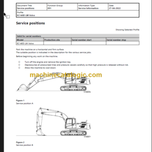 Volvo EC140D LM Service Manual PDF
