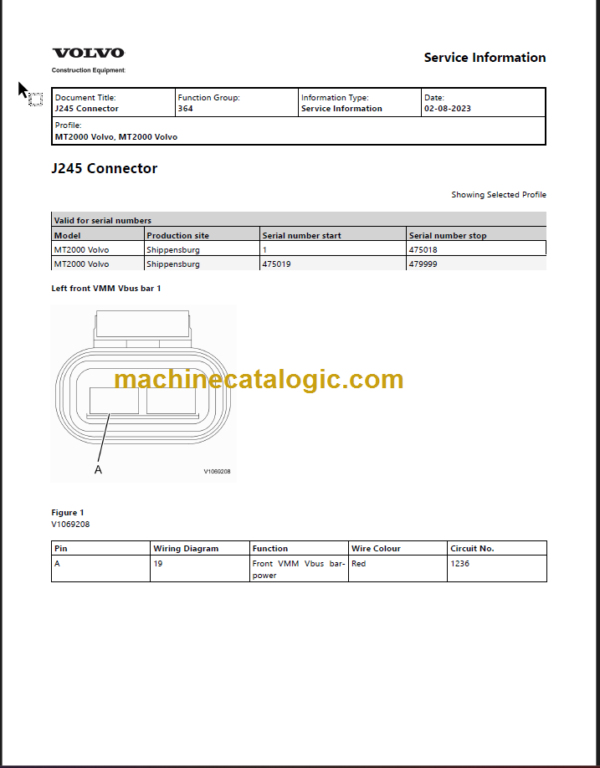 VOLVO MT2000 EQUIPMENT SERVICE REPAIR MANUAL