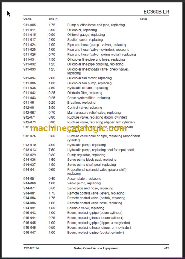 Volvo MC85C Skid Steer Loader Shop Manual