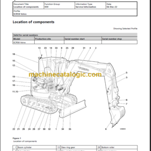 VOLVO ECR58 EXCAVATOR SERVICE MANUAL