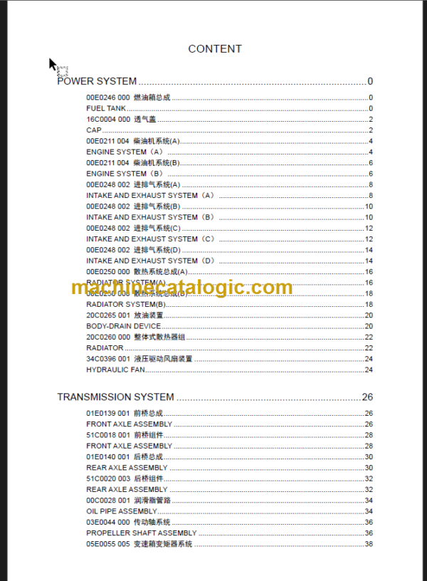 CLG856III PARTS CATALOG