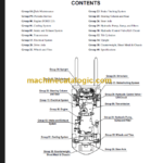 CLARK S20 25 30 32 C L G SERVICE MANUAL