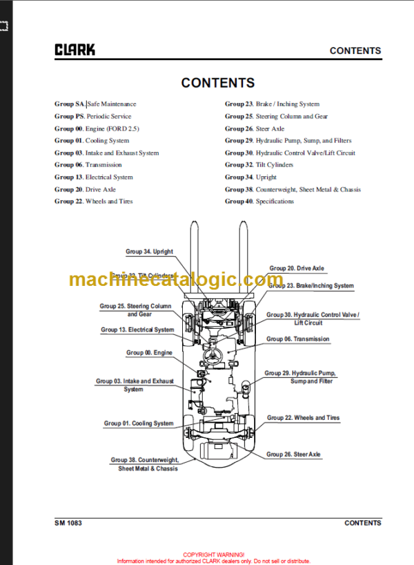 CLARK S20 25 30 32 C L G SERVICE MANUAL