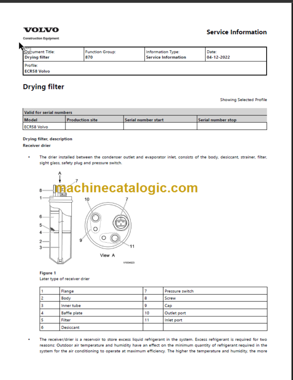 VOLVO ECR58 EXCAVATOR SERVICE MANUAL