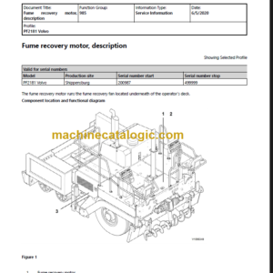 Volvo PF2181 Service Manual PDF