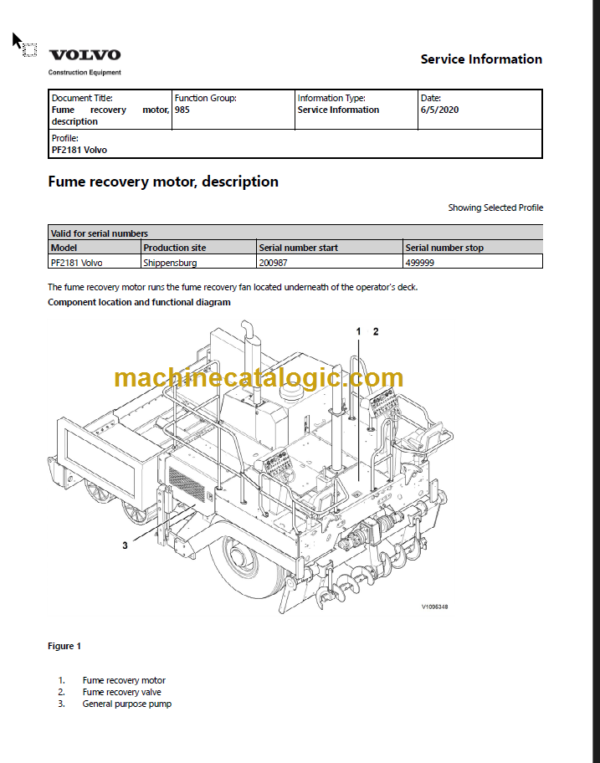 VOLVO PF2181 WHEELED PAVER SERVICE REPAIR MANUAL