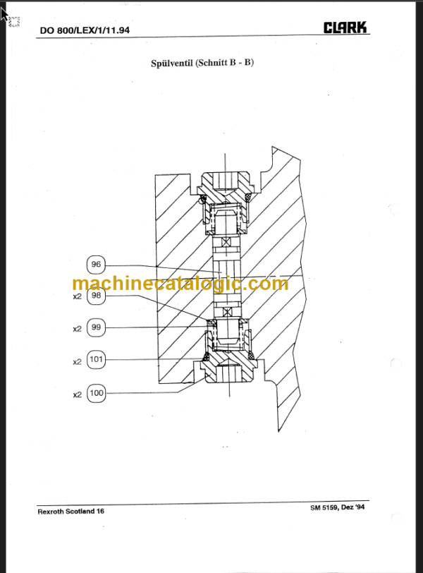 CLARK CGP CDP 20 30 SERVICE MANUAL DE