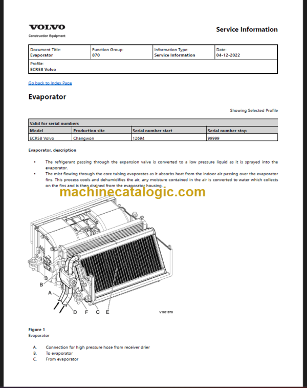 VOLVO ECR58 EXCAVATOR SERVICE MANUAL