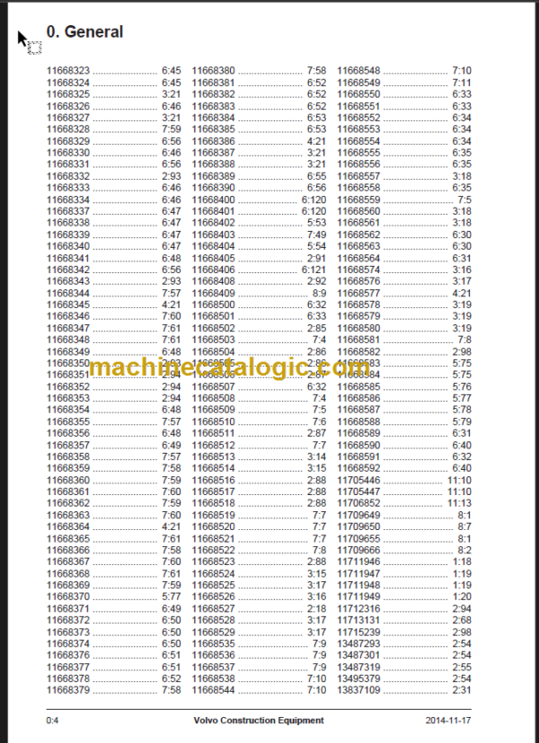 Volvo MCT125C MCT135c Skid Steer Service Repair Manual