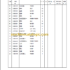 CLG856III PARTS CATALOG