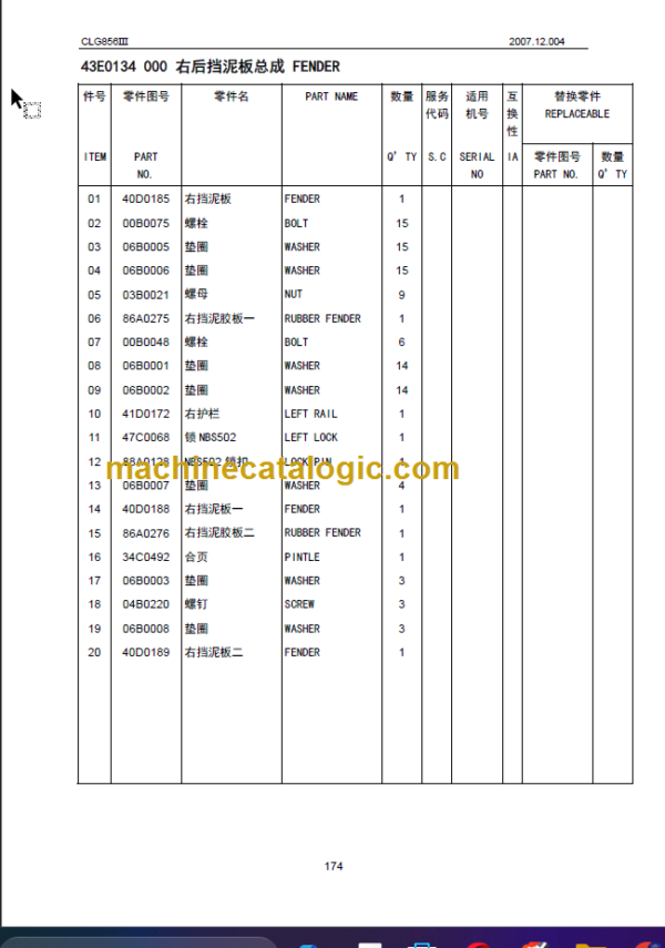 CLG856III PARTS CATALOG