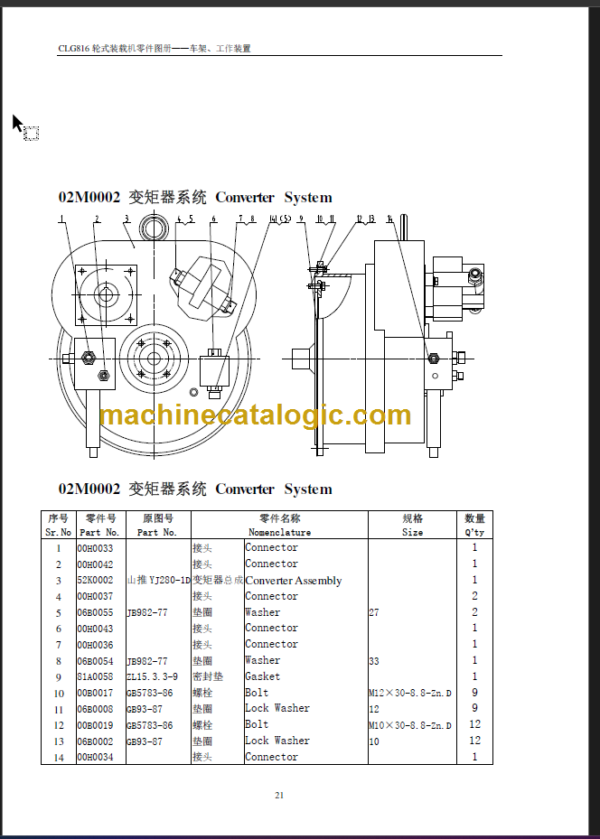 CLG 816 G Transmission and Axles