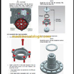 CLARK S20 25 30 32 C L G SERVICE MANUAL