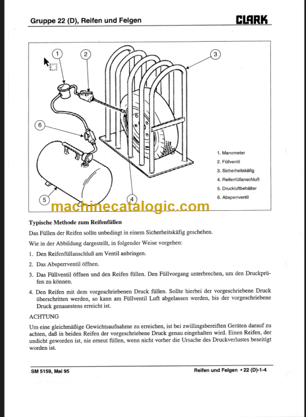 CLARK CGP CDP 20 30 SERVICE MANUAL DE