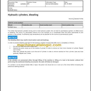 Volvo ECR58D Compact Excavator Service Manual