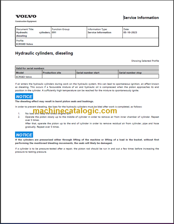 Volvo ECR58D Compact Excavator Service Manual