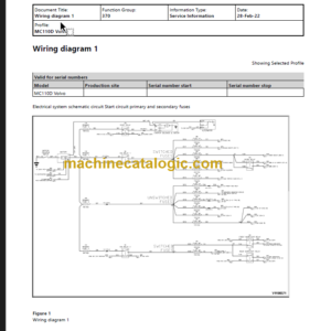 VOLVO MC110D SKID STEER SERVICE REPAIR MANUAL