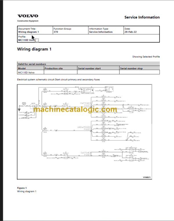 VOLVO MC110D SKID STEER SERVICE REPAIR MANUAL