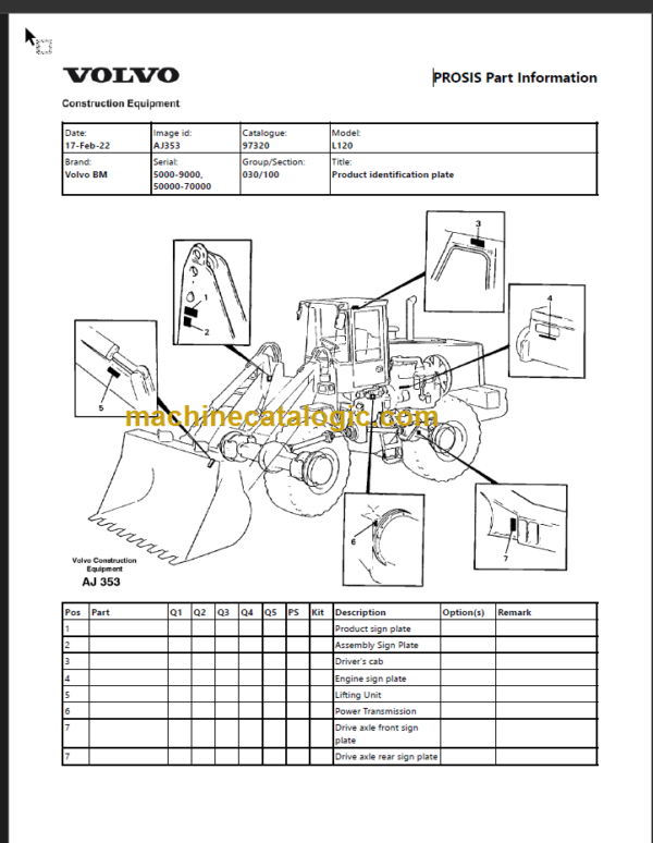 Volvo L120 BM Wheel Loader Parts Manual