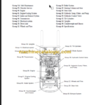 CLARK C40 45 50s 55s D L SERVICE MANUAL